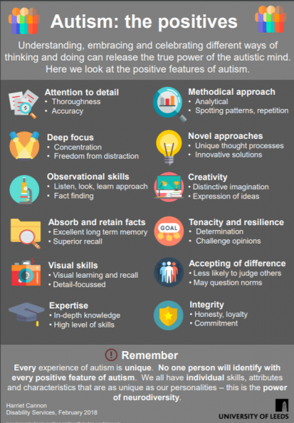 Autism: the positives infographic