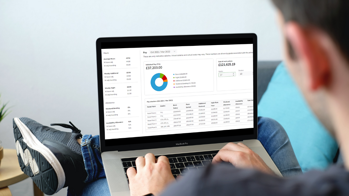 Custom Rostering System page laptop view