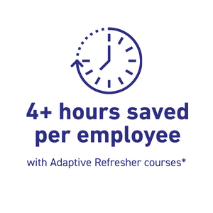 4+ hours saved per employee with Adaptive Refresher courses*