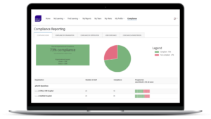 LMS Compliance Dashboard by Skills for Health